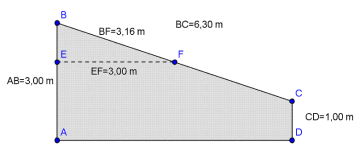 På figuren ser vi et trapes ABCD der de parallelle sidene er AB=3,00 m og CD=1,00 m. Det er også markert to andre punkter E og F på trapeset, og EBF danner en rettvinklet trekant med hypotenus BF=3,16 m og (lengste) katet EF=3,00 m. Denne trekanten er formlik med en annen rettvinklet trekant som har hypotenus lik BC=6,30 m og (lengste) katet lik høyden i trapeset.